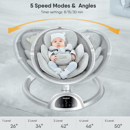 BabyBond Bluetooth Speaker Positions For Infants