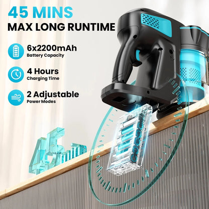 INSE 6-in-1 Cordless Stick Vacuum - V770