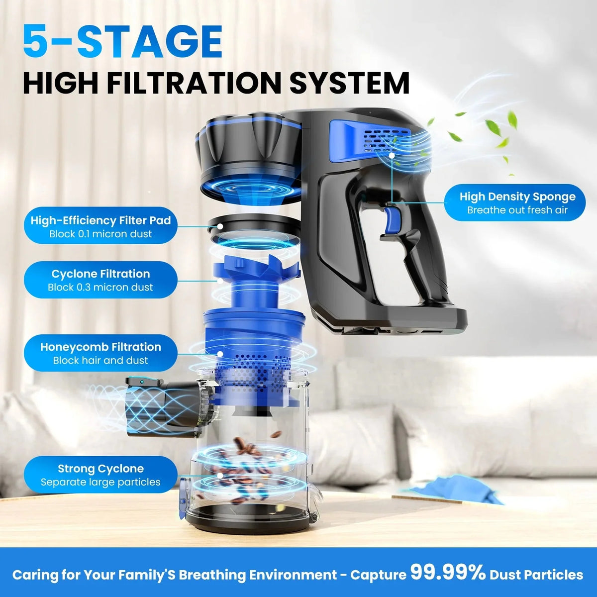 INSE 6-in-1 Cordless Stick Vacuum - V770