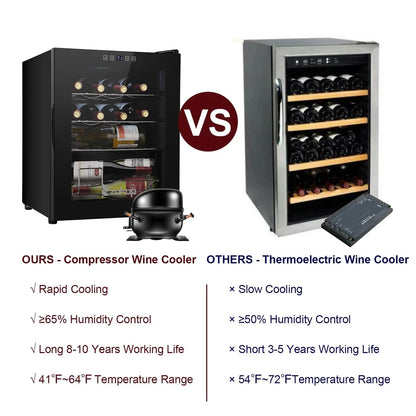 Ktaxon 18 Bottle Compressor Wine Cooler, 1.8 Cu.Ft, 52L - Freestanding