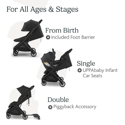 UPPAbaby Lightweight Travel Stroller, Greyson - Minu V3