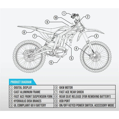 Off-Road Electric Dirt Bike - 6000W 60V