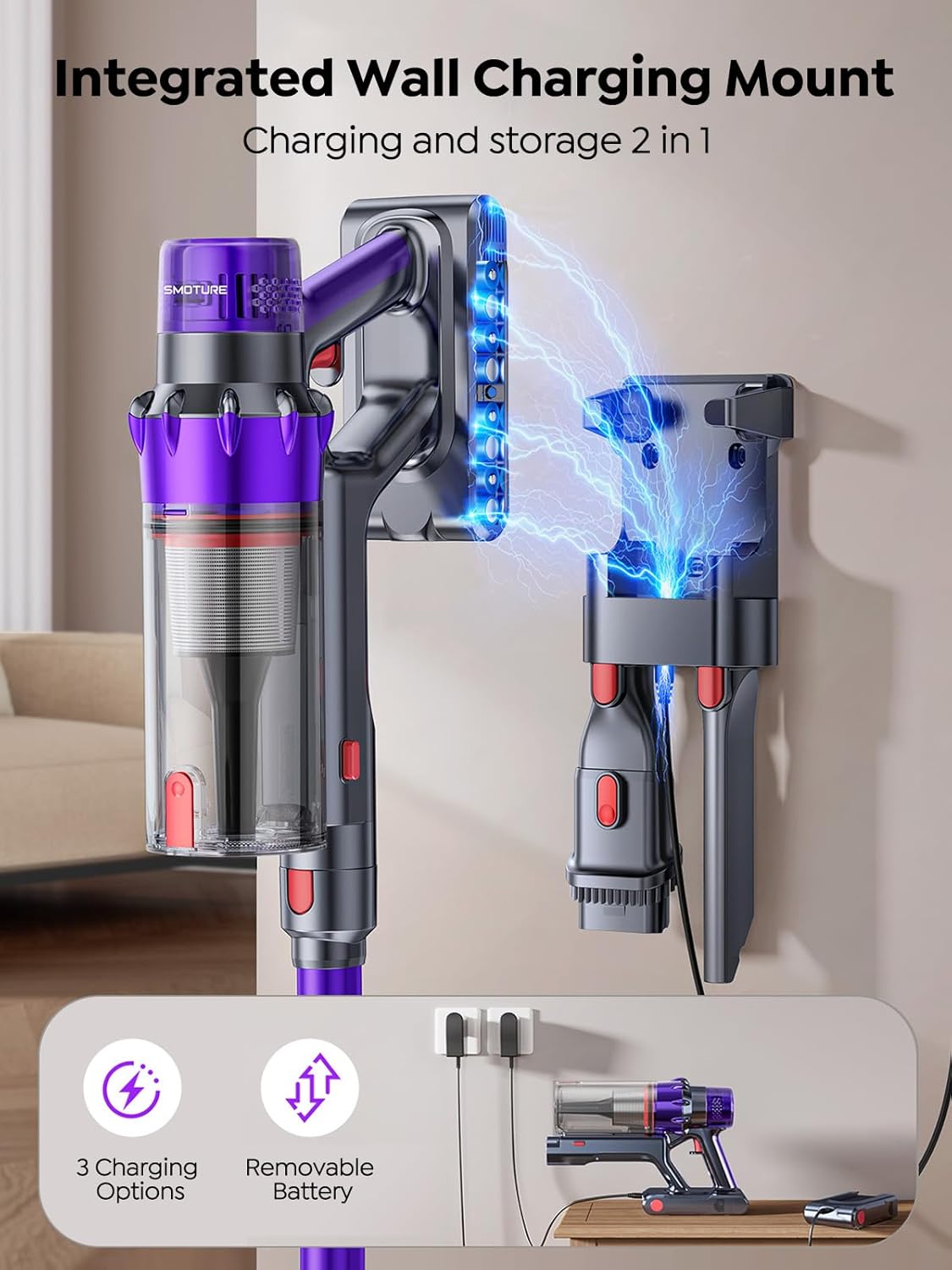 SMOTURE Cordless Stick Vacuum Cleaner, 650W, 55KPa, 70Mins - VAC02