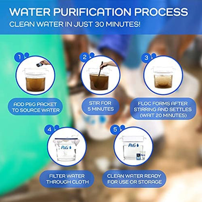 P&G Purifier of Water Portable Water Purifier Packets, Box of 240 Packets - P&GPW240