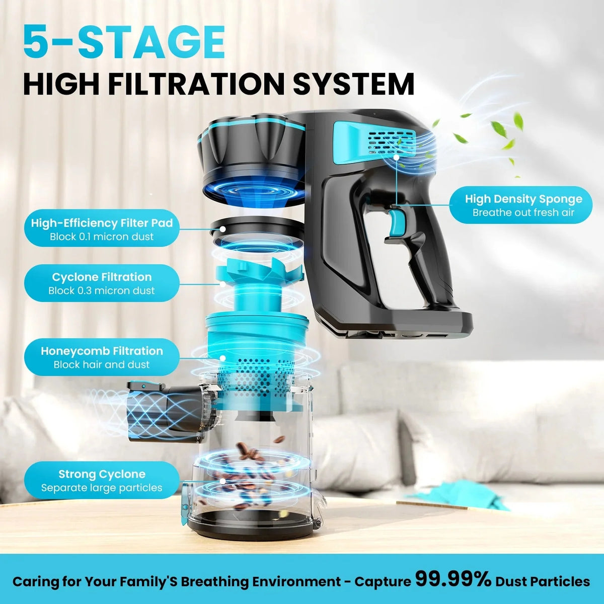 INSE 6-in-1 Cordless Stick Vacuum - V770