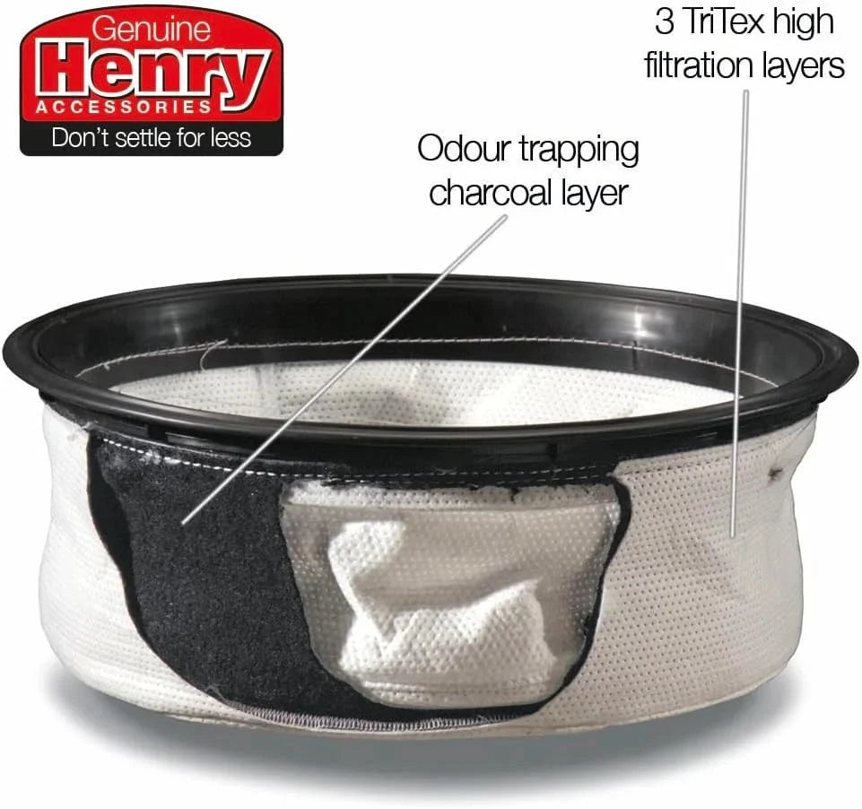 NaceCare Petcare Canister Vacuum, 1.6 Gallon - Henry Petcare
