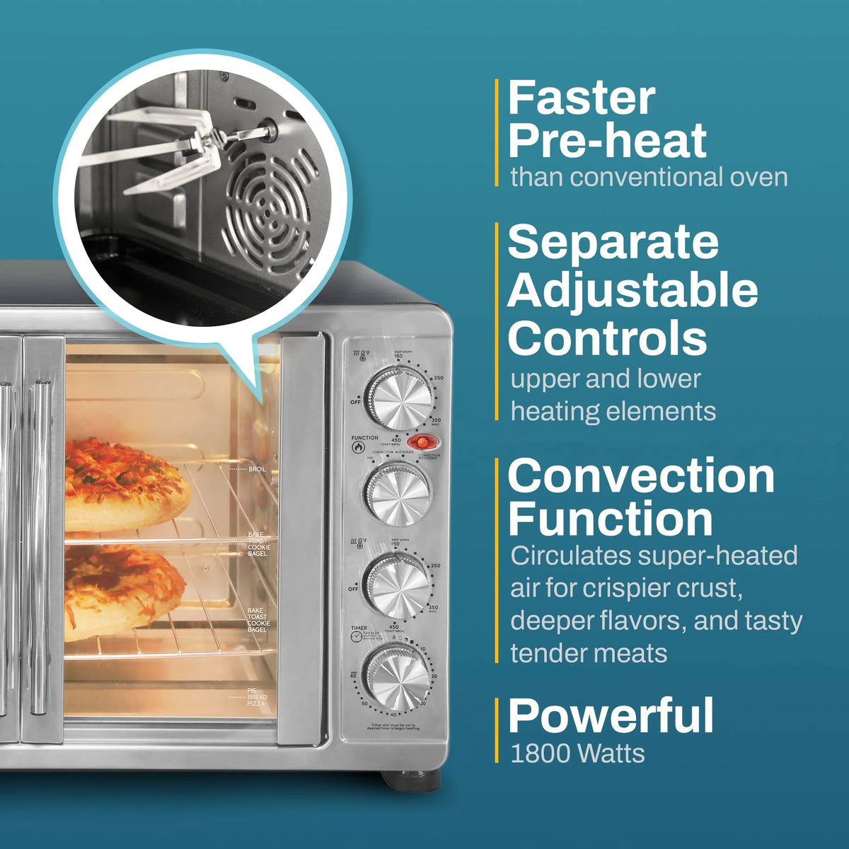 Elite Gourmet 47.5Qt 18-Slice Convection Oven - 4-Control Knobs